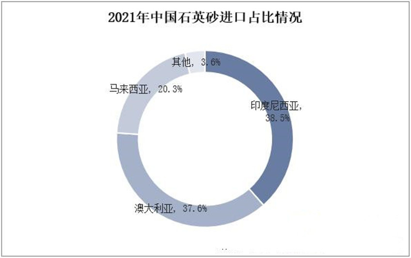 美彩国际(中国区)-官方网站
