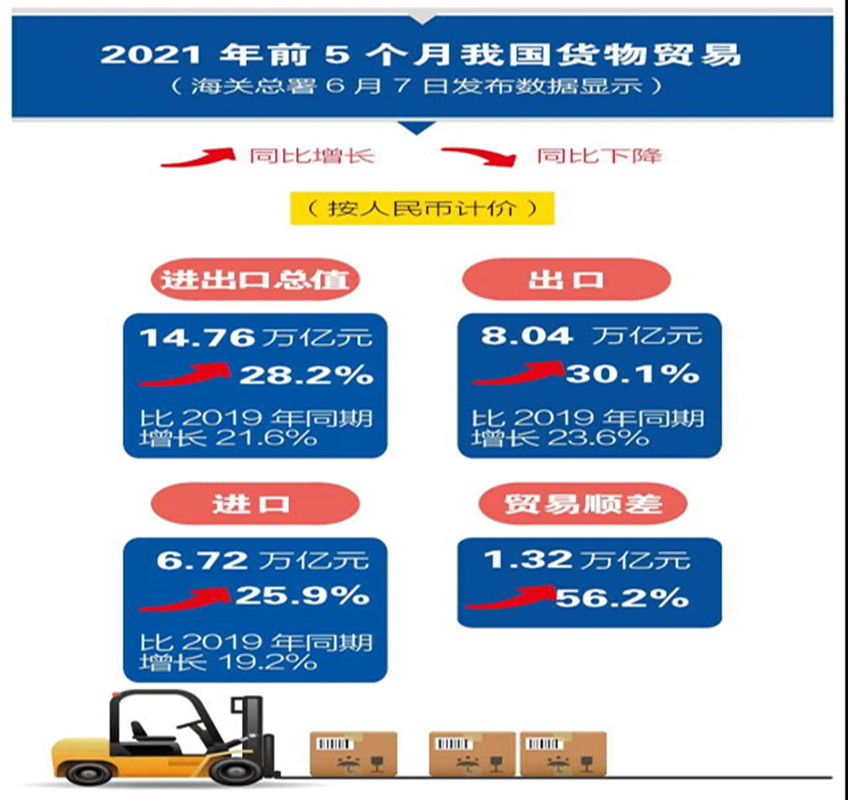 美彩国际(中国区)-官方网站